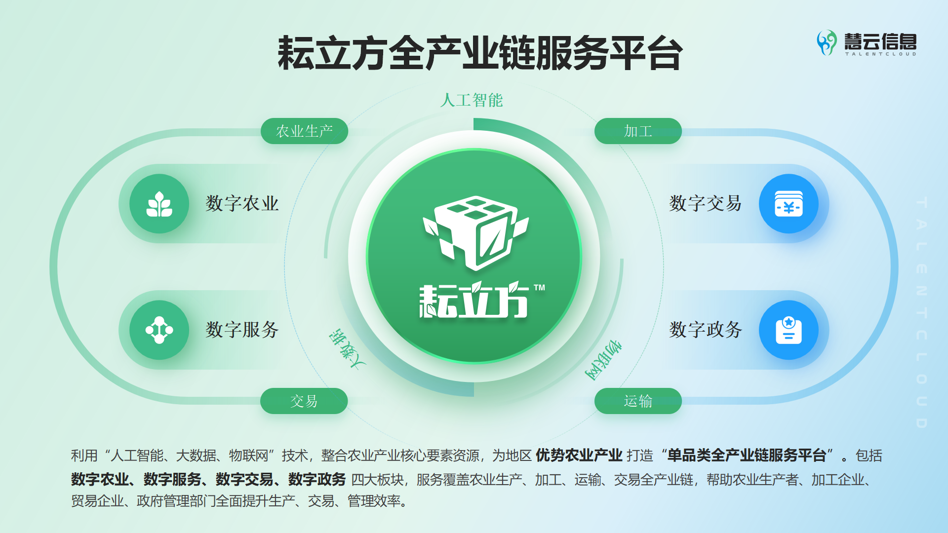 耘立方介紹圖片.png